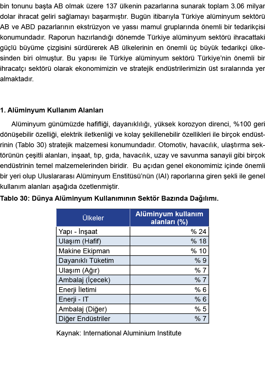 bin tonunu başta AB olmak üzere 137 ülkenin pazarlarına sunarak toplam 3 06 milyar dolar ihracat geliri sağlamayı baş   