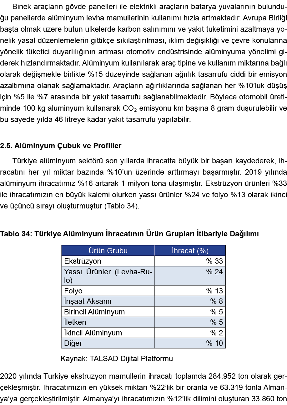 Binek araçların gövde panelleri ile elektrikli araçların batarya yuvalarının bulunduğu panellerde alüminyum levha mam   