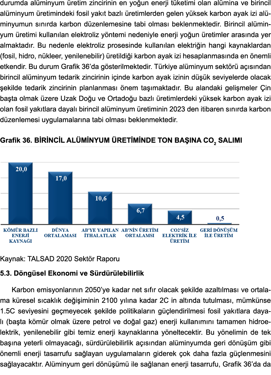 durumda alüminyum üretim zincirinin en yoğun enerji tüketimi olan alümina ve birincil alüminyum üretimindeki fosil ya   